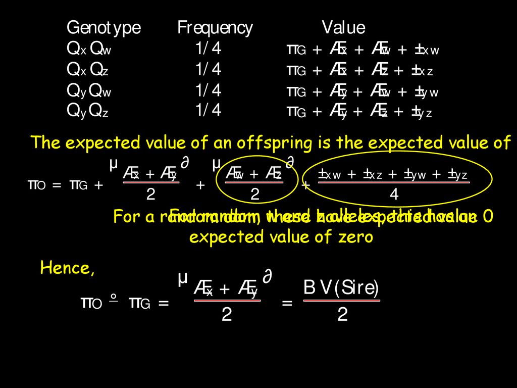 Lecture 2 Basic Quantitative Genetics Ppt Download