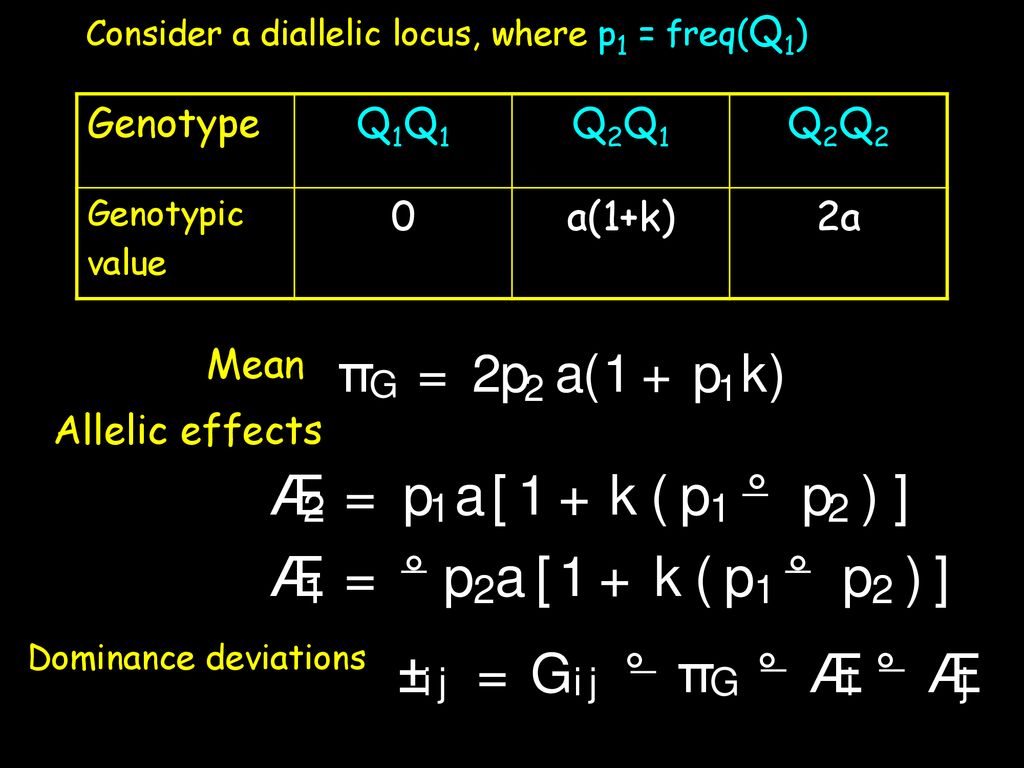 Lecture 2 Basic Quantitative Genetics Ppt Download