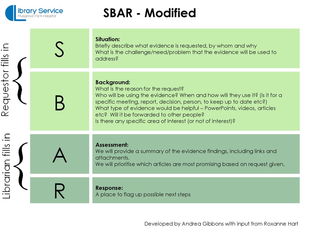 Use of a modified SBAR framework for evidence requests - ppt download With Regard To Sbar Template Word