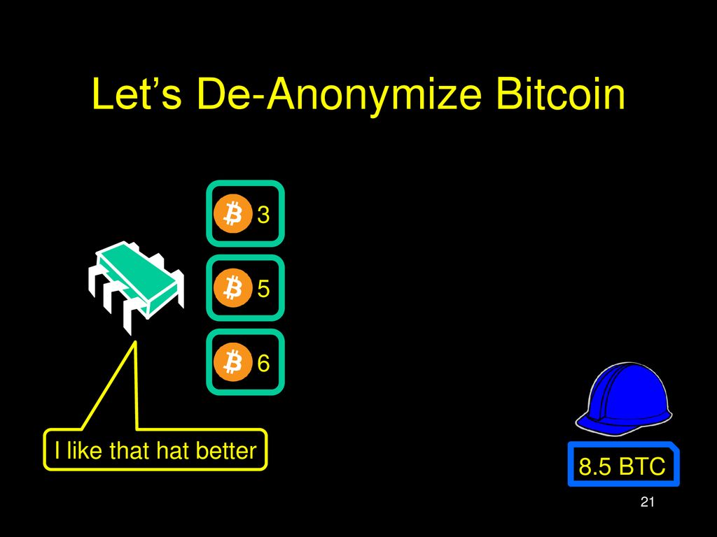 anonimize bitcoin