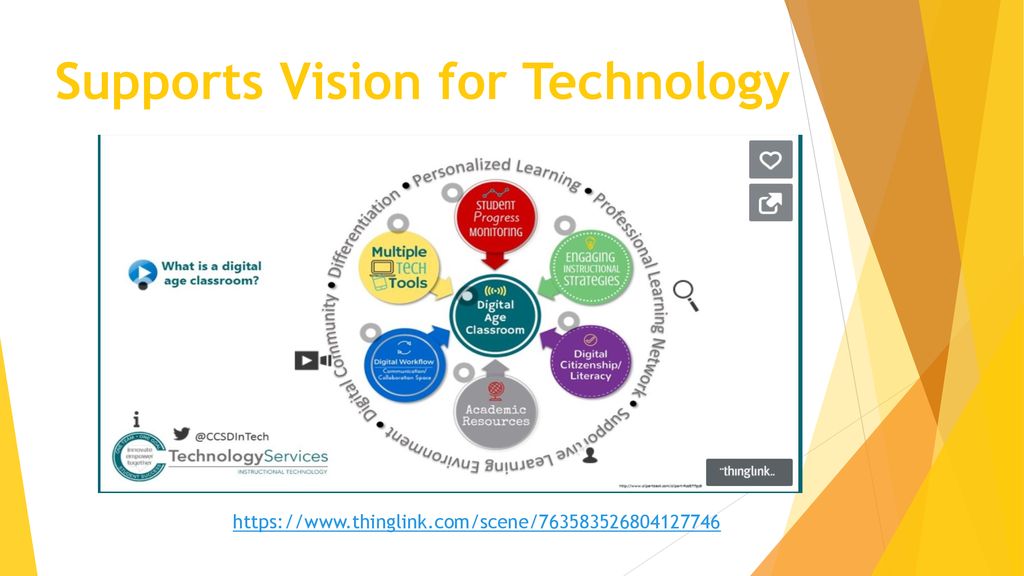 Earn your Cape with Legends of Learning - ppt download