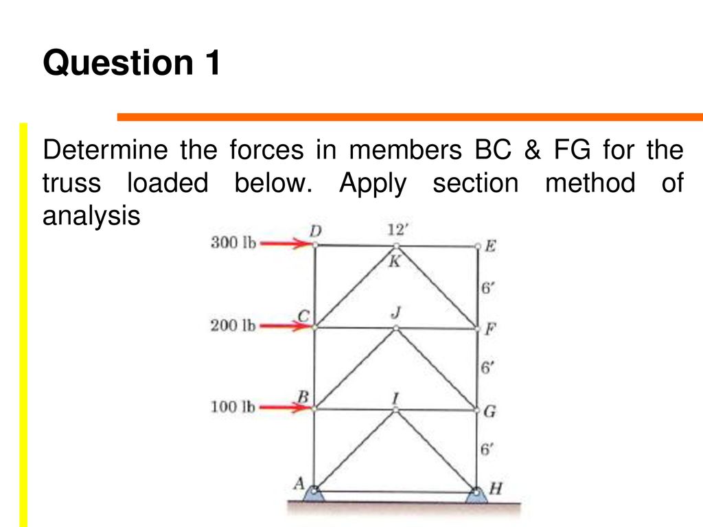 Question 1 Determine the forces in members BC & FG for the truss loaded below.