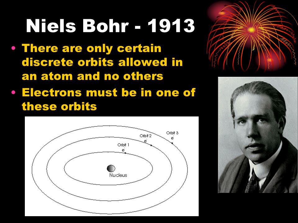 Niels Bohr There are only certain discrete orbits allowed in an atom and no others.