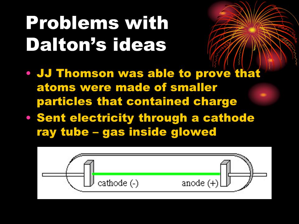 Problems with Dalton’s ideas