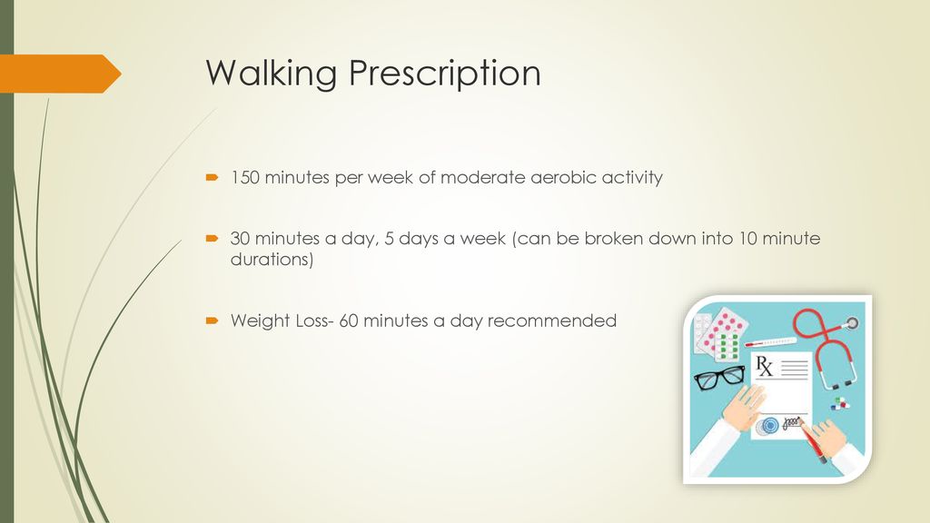 Walking Prescription 150 minutes per week of moderate aerobic activity