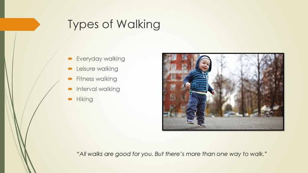 Types of Walking Everyday walking Leisure walking Fitness walking