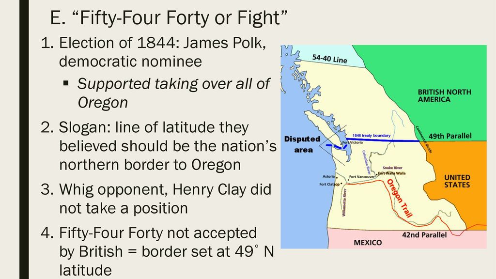 The Oregon Trail Ppt Download