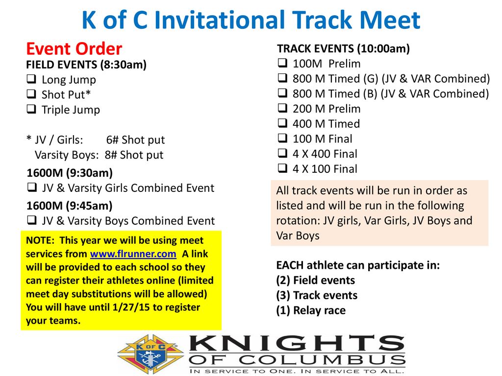 K of C Invitational Track Meet ppt download