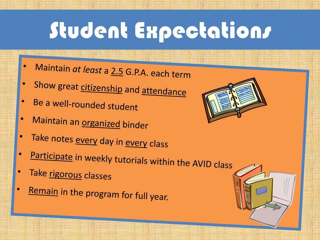 Elizabeth Pinkerton Middle School Welcome To AVID Ppt Download elizabeth-pinkerton-middle-school-welcome-to-avid-ppt-download