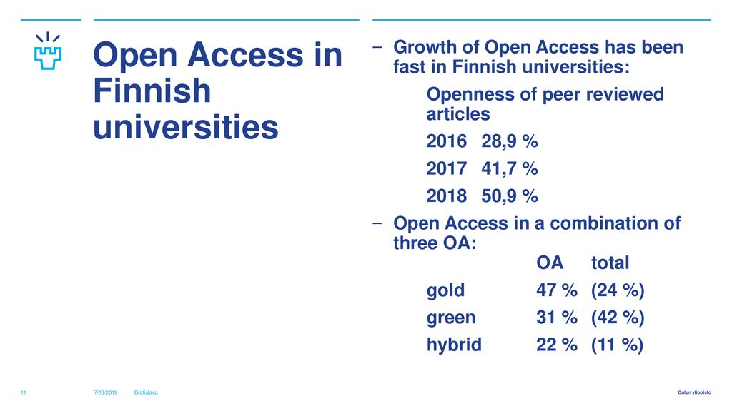 Open Access in Finnish universities