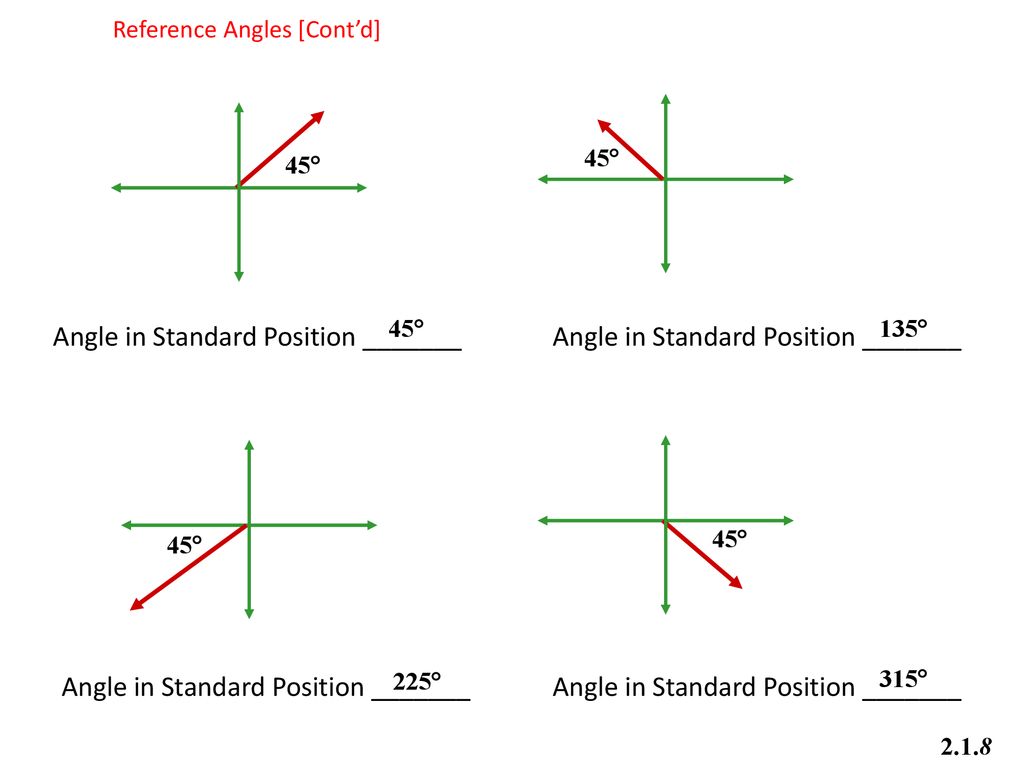 Math 20-1 Chapter 2 Trigonometry - ppt download