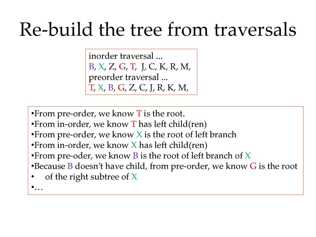 Binary Tree Implementation And Applications Ppt Download