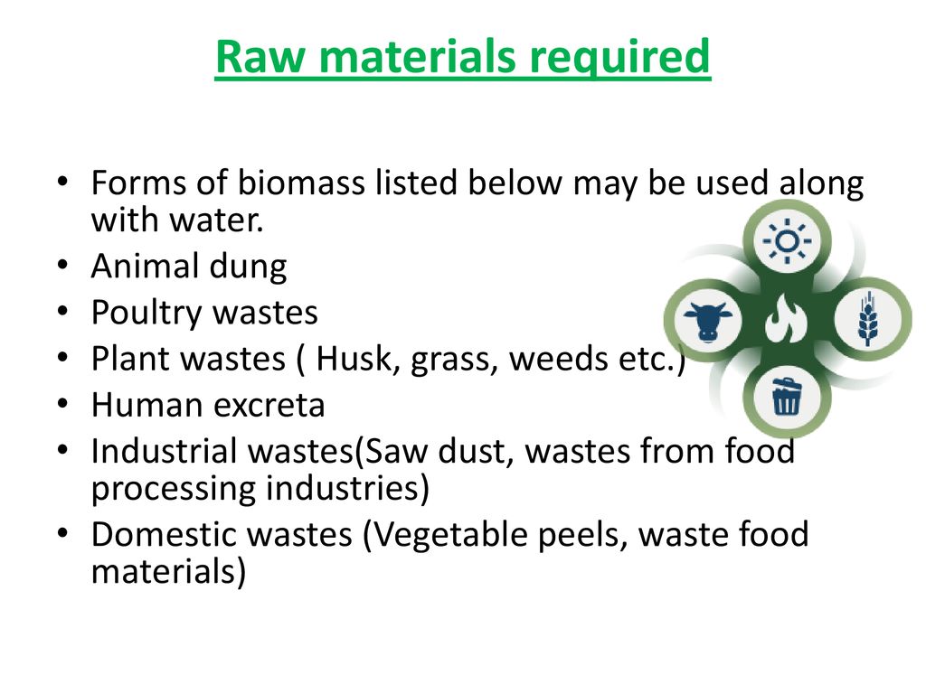 Raw materials required