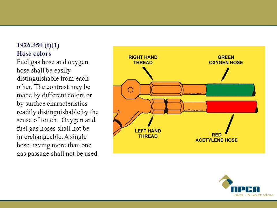 Safety Program of the Quarter ppt download