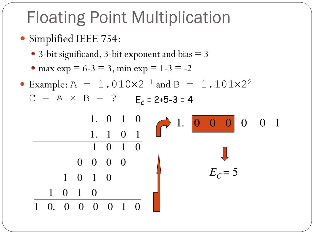 Number Representation - ppt download
