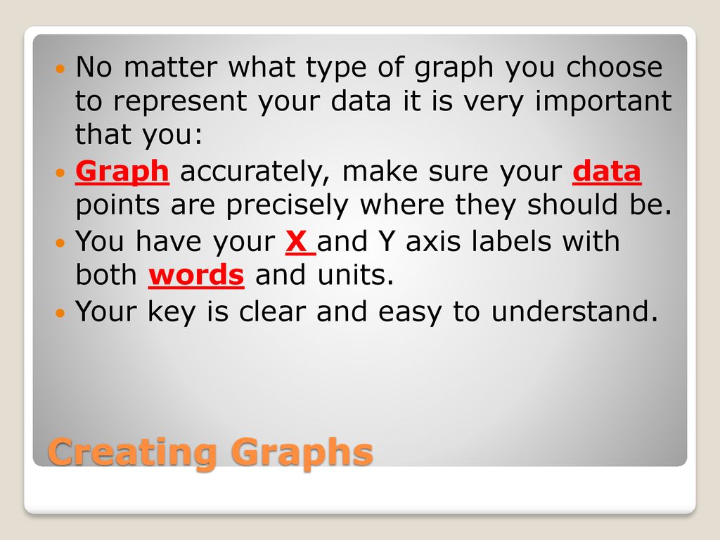 No matter what type of graph you choose to represent your data it is very important that you: