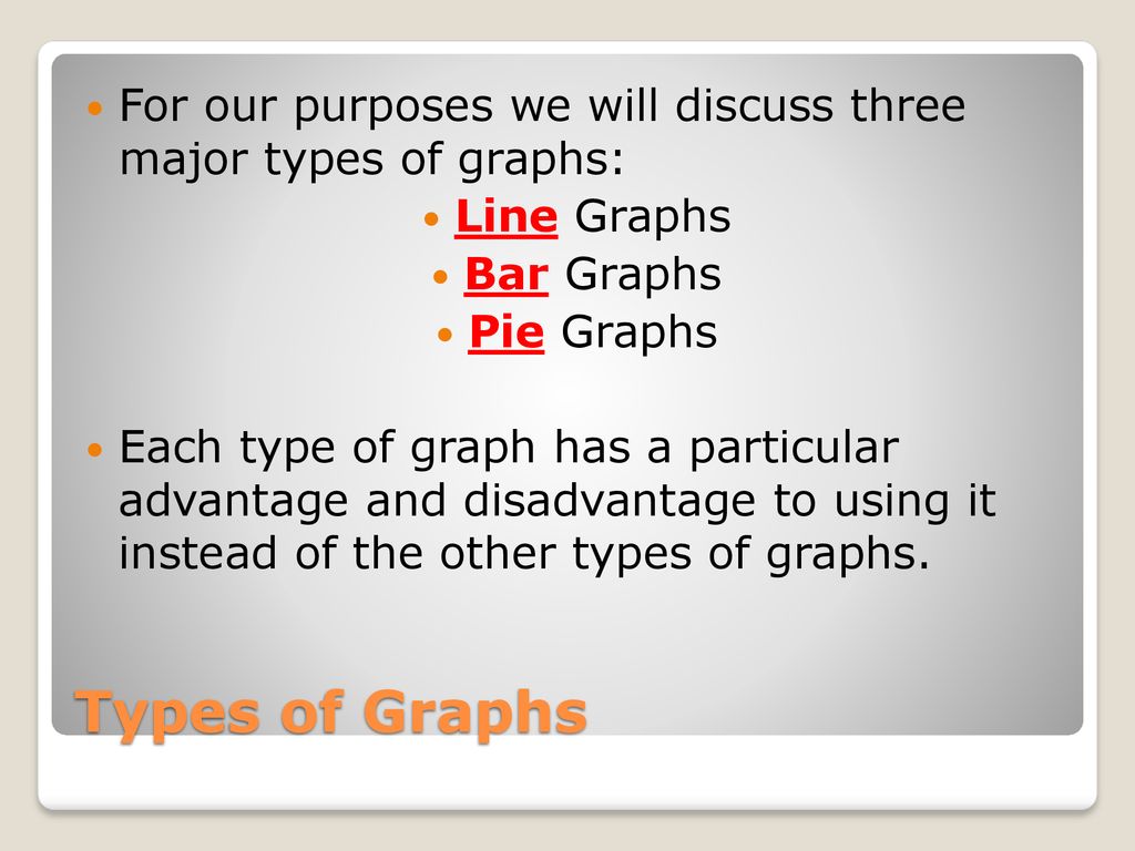 For our purposes we will discuss three major types of graphs: