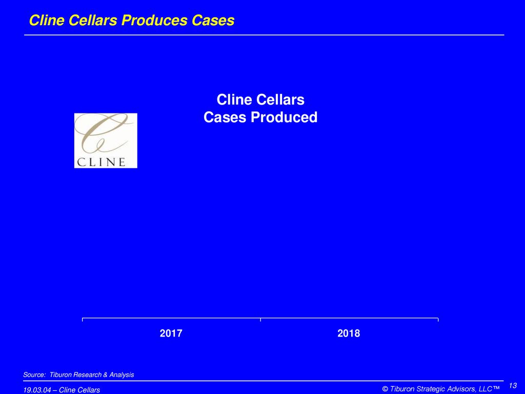 Cline Cellars Produces Cases