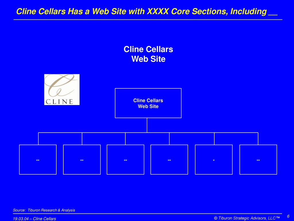 Cline Cellars Has a Web Site with XXXX Core Sections, Including __
