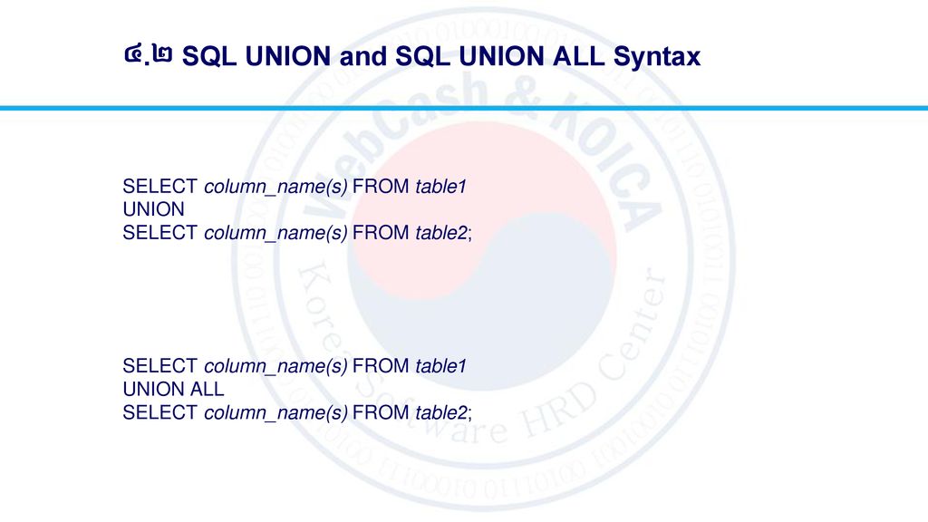  sql programming online sql training course