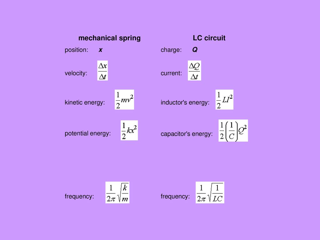 Inductor Arising from Faraday's law, the inductance L may be defined in ...