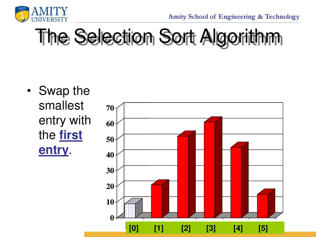 Sorting. - ppt download