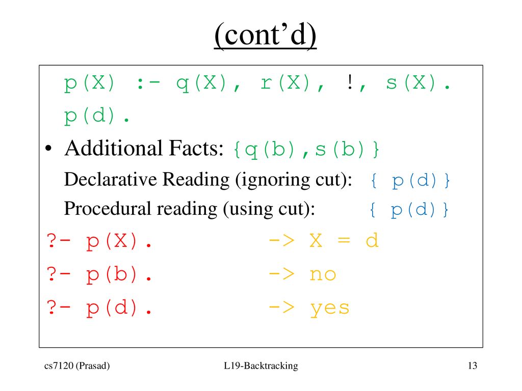 Controlling Backtracking Cuts Ppt Download