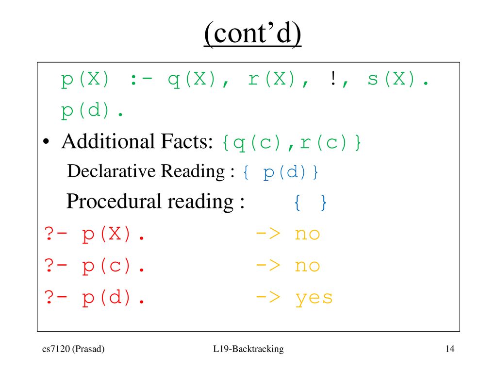Controlling Backtracking Cuts Ppt Download