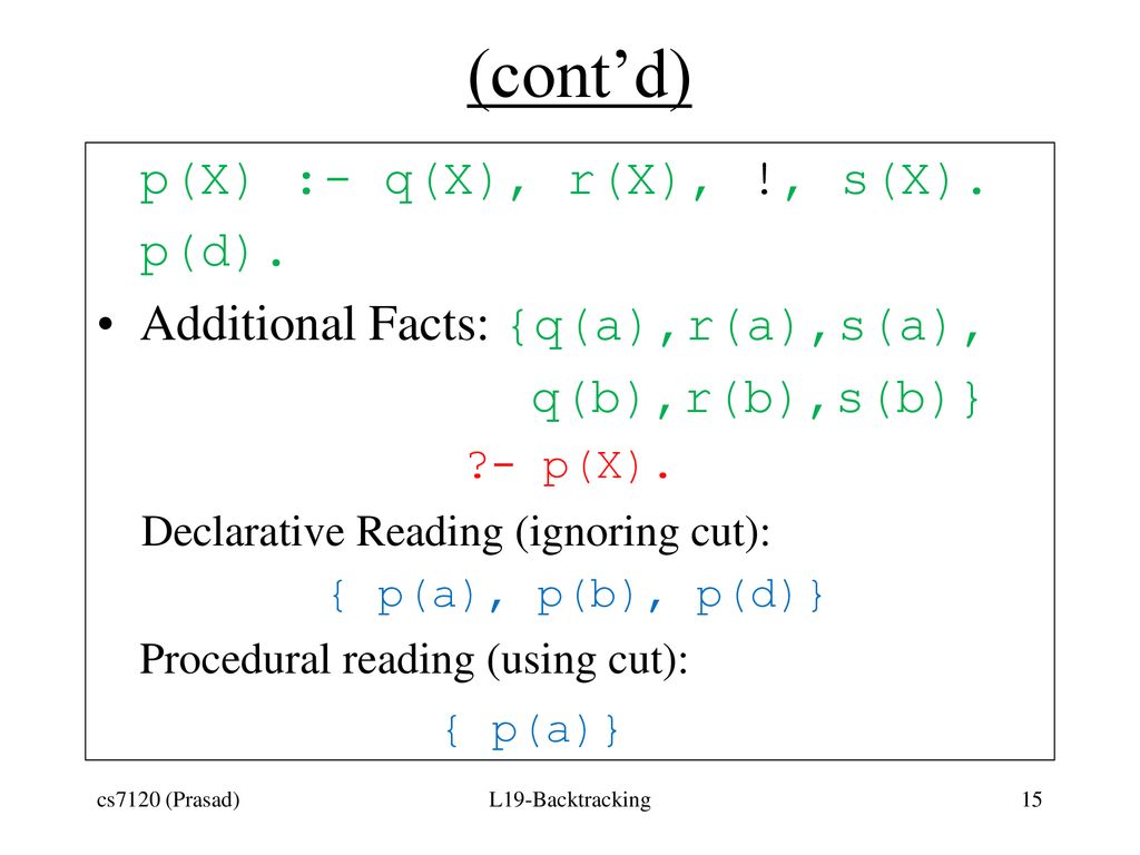 Controlling Backtracking Cuts Ppt Download