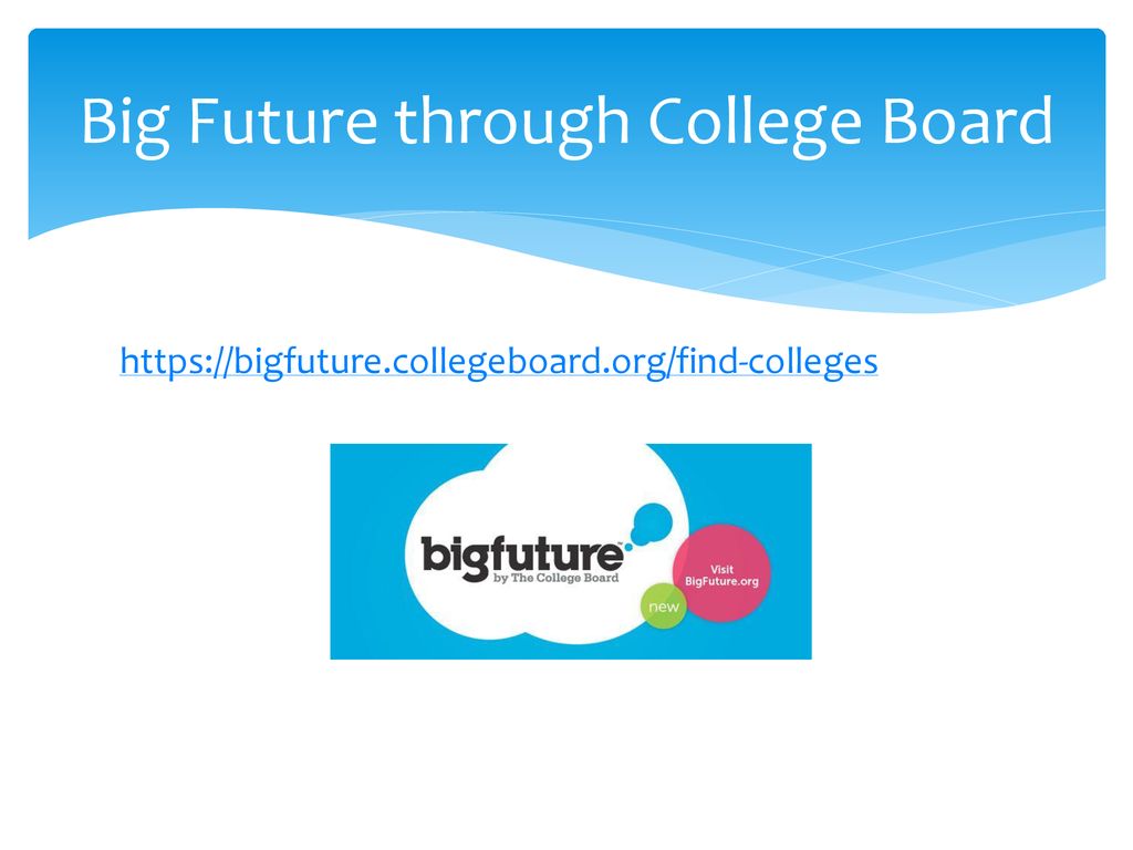 Integrate Big Future College Board