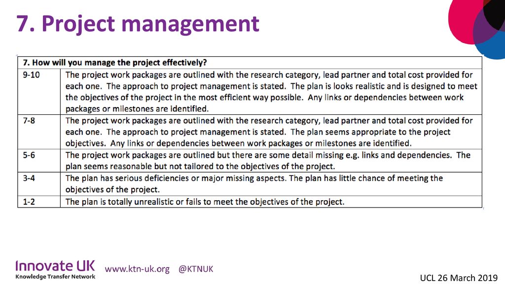 7. Project management UCL 26 March 2019