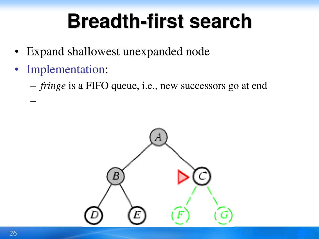 Solving Problems by Searching - ppt download