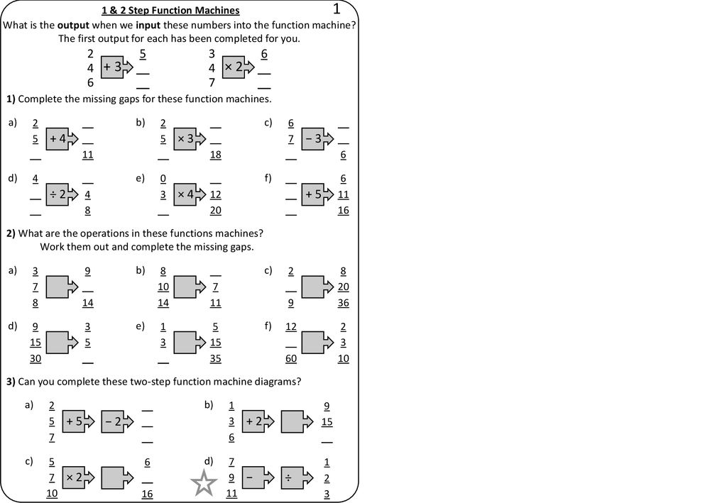 Function Machines Simple Worksheet A Ppt Download