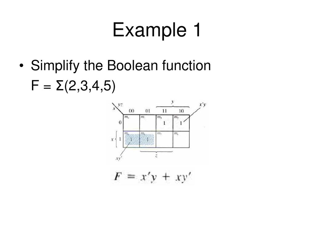 Simplification of boolean functions using k maps ppt download