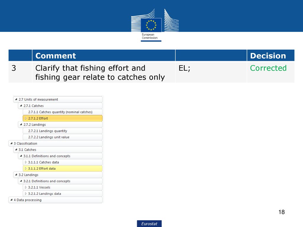 Handbooks for fishery statistics Item 5 ppt download