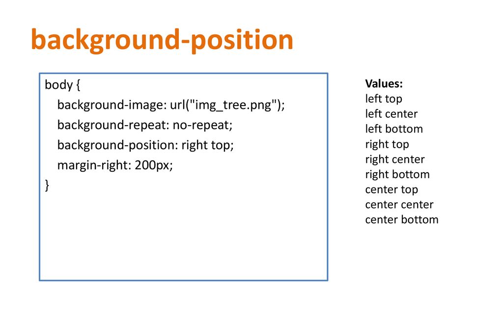 Div position bottom. Background-position. Background position CSS. Свойство background-position. Позиционирование background.