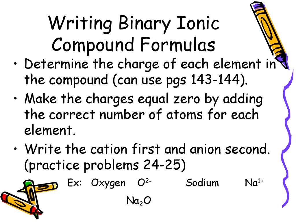 Rules For Naming Compounds And Writing Formulas - Ppt Download