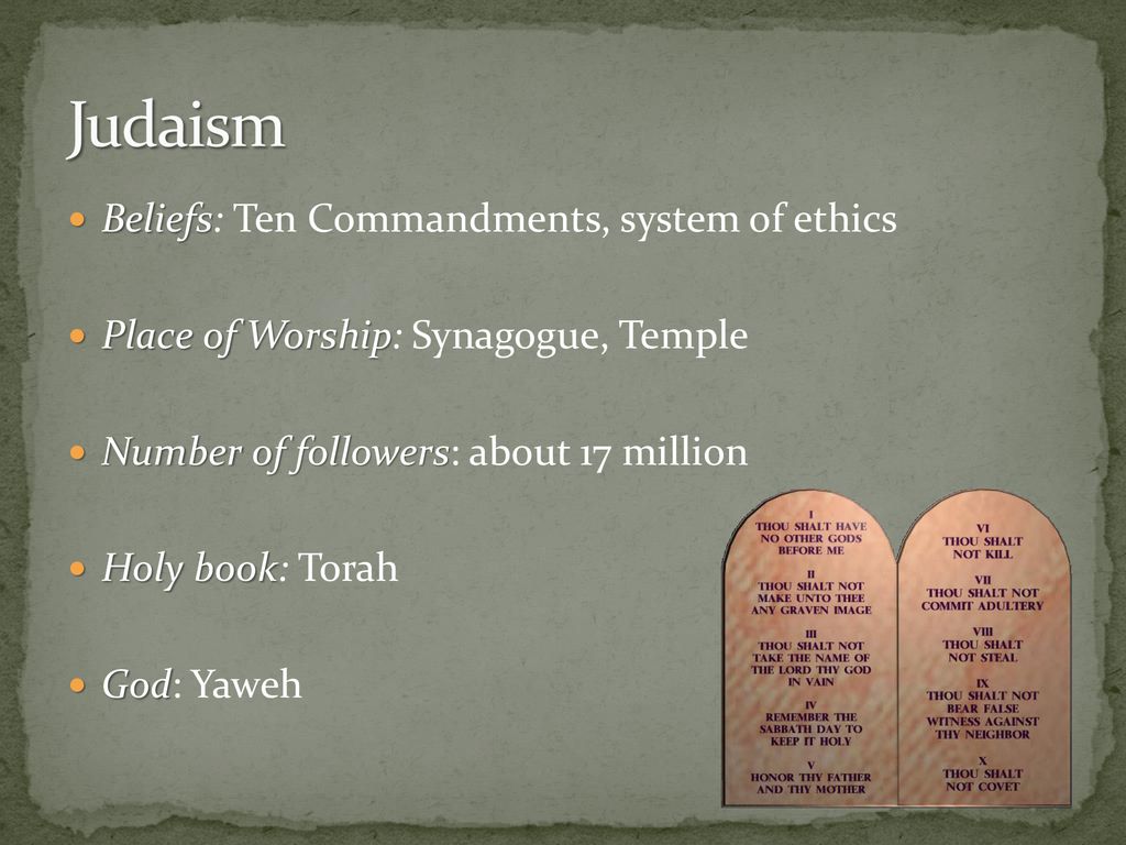 The Three Monotheistic Religions of North Africa & Southwest Asia - ppt ...