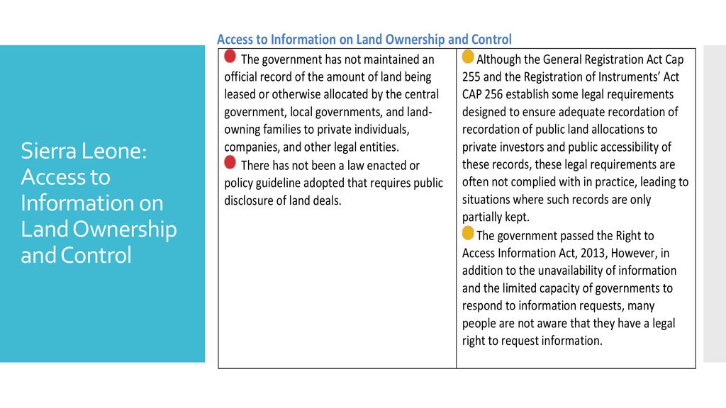 Sierra Leone: Access to Information on Land Ownership and Control