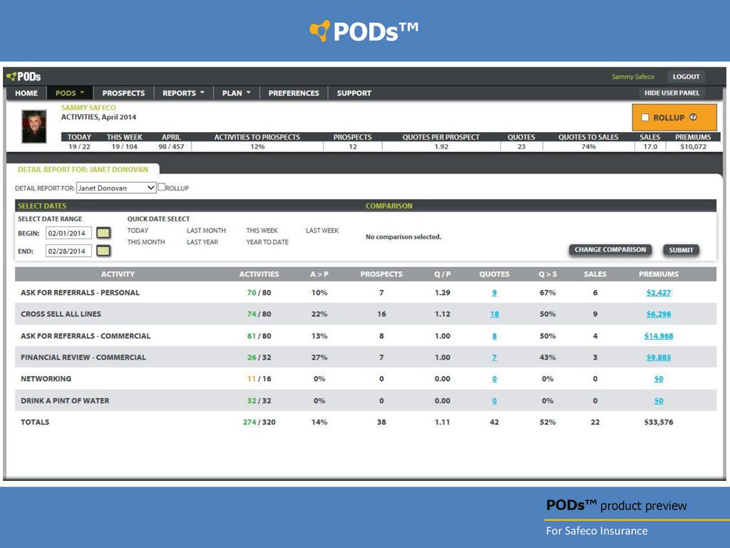 PODs™ PODs™ product preview For Safeco Insurance