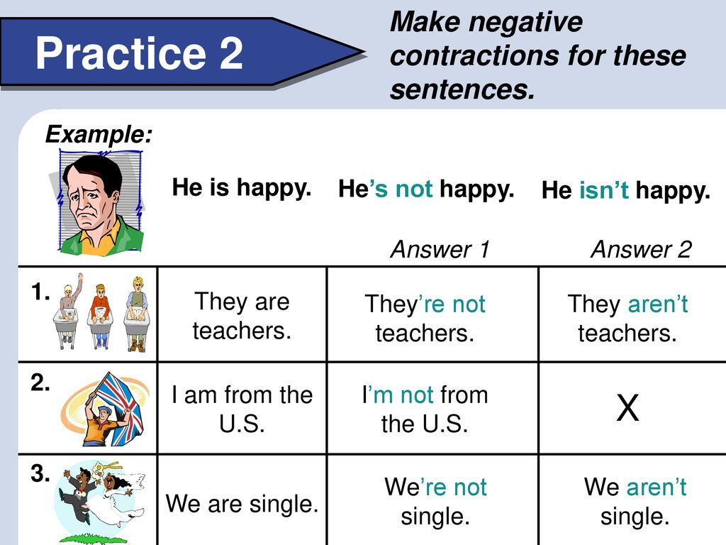 Make questions and negatives. Make the sentences negative. He is примеры. Make these sentences negative. To be make negative.