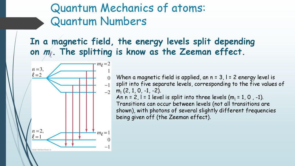 Bonding Molecules And Solids Ppt Download