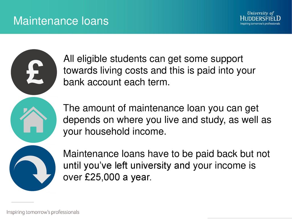 Introduction To Student Finance For Parents 2019 20 Jane Murphy