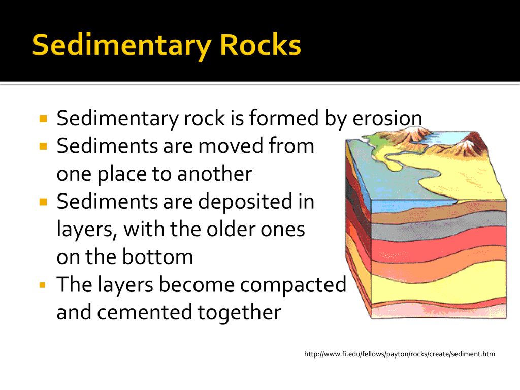 Types of Rock Liz LaRosa - ppt download