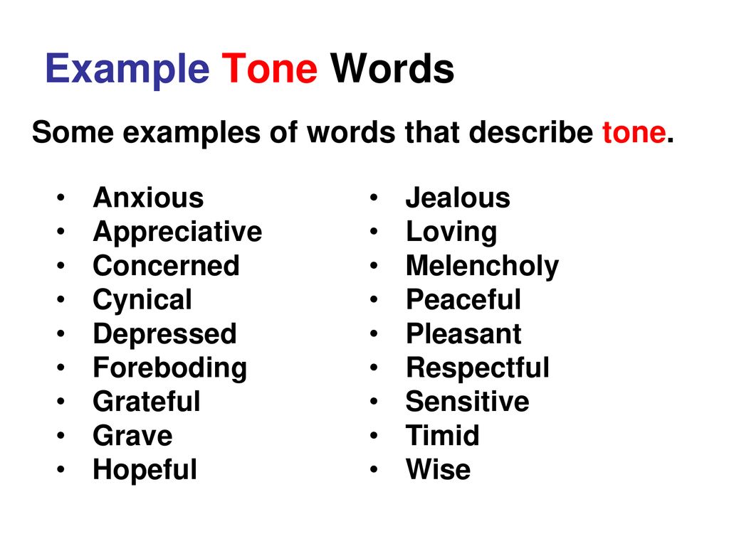 Tone Voice of the Speaker. - ppt download