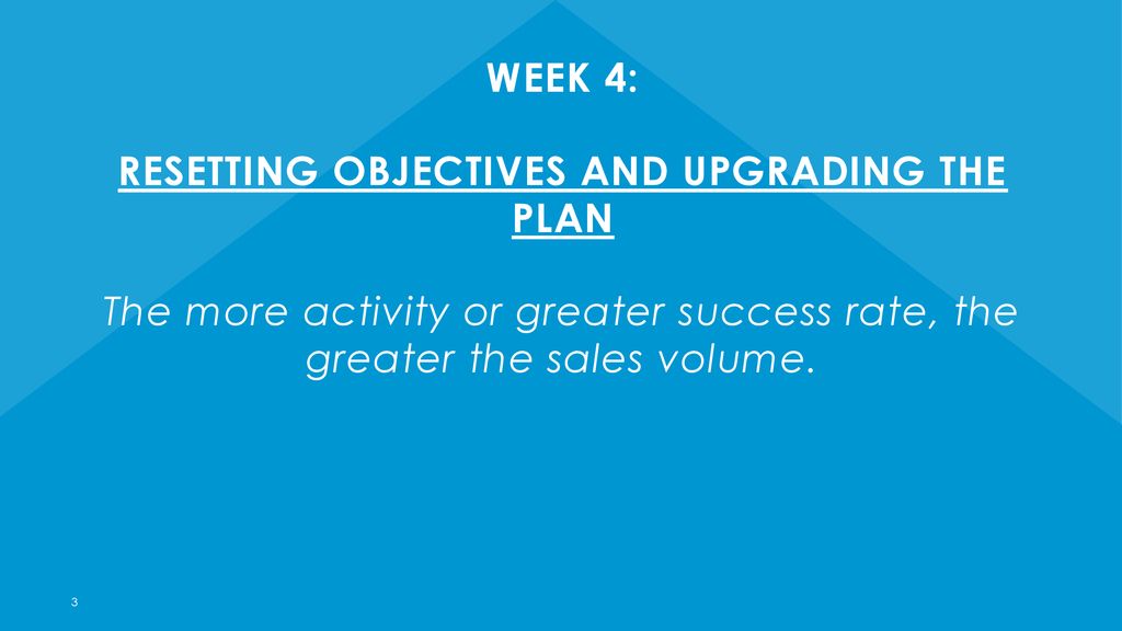 ResetTING Objectives and upgrading the plan