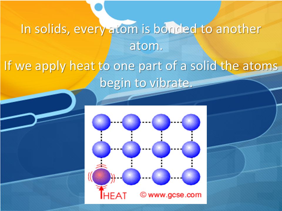 In solids, every atom is bonded to another atom