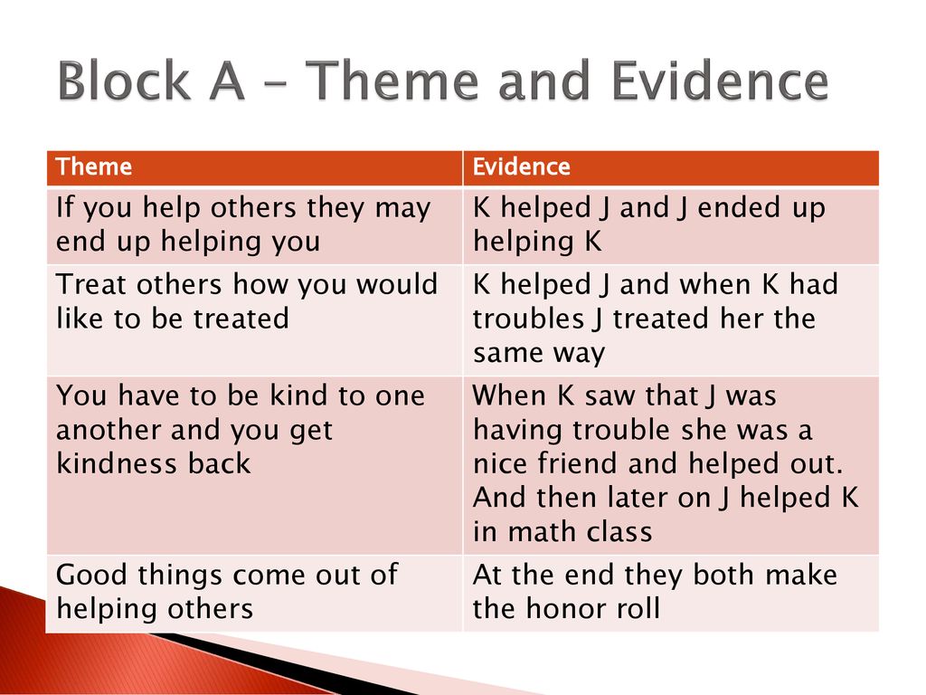 Theme The Search For Meaning Ppt Download Theme The Search For Meaning Ppt Download