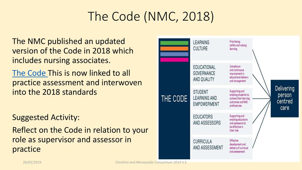 Introduction to the New Standards and what this means for you ppt