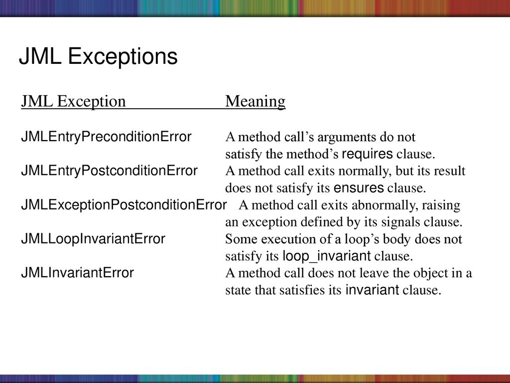 What Is Exception Safety What Does Exception Safety Mean